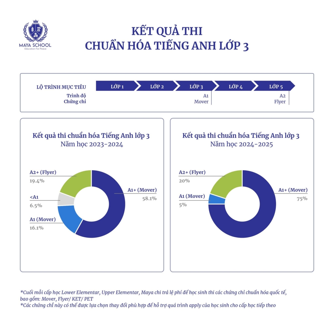 503606689 1133422052162377 7702527292842479320 N