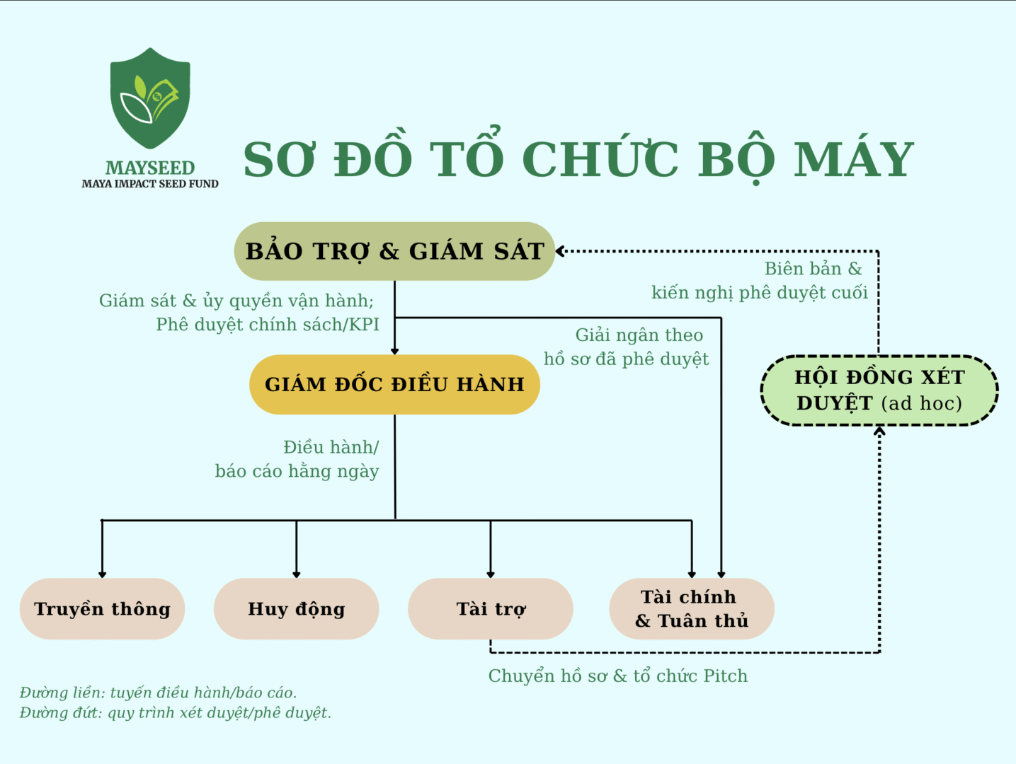 Screenshot 2025 12 11 At 15.13.07